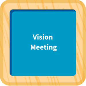 Vision Meeting