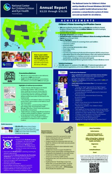 2025-2026 NCCVEH annual report